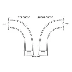SR Smith Cyclone Swimming Pool Slide, Sandstone -Doheny Shop leftrightcurve 1